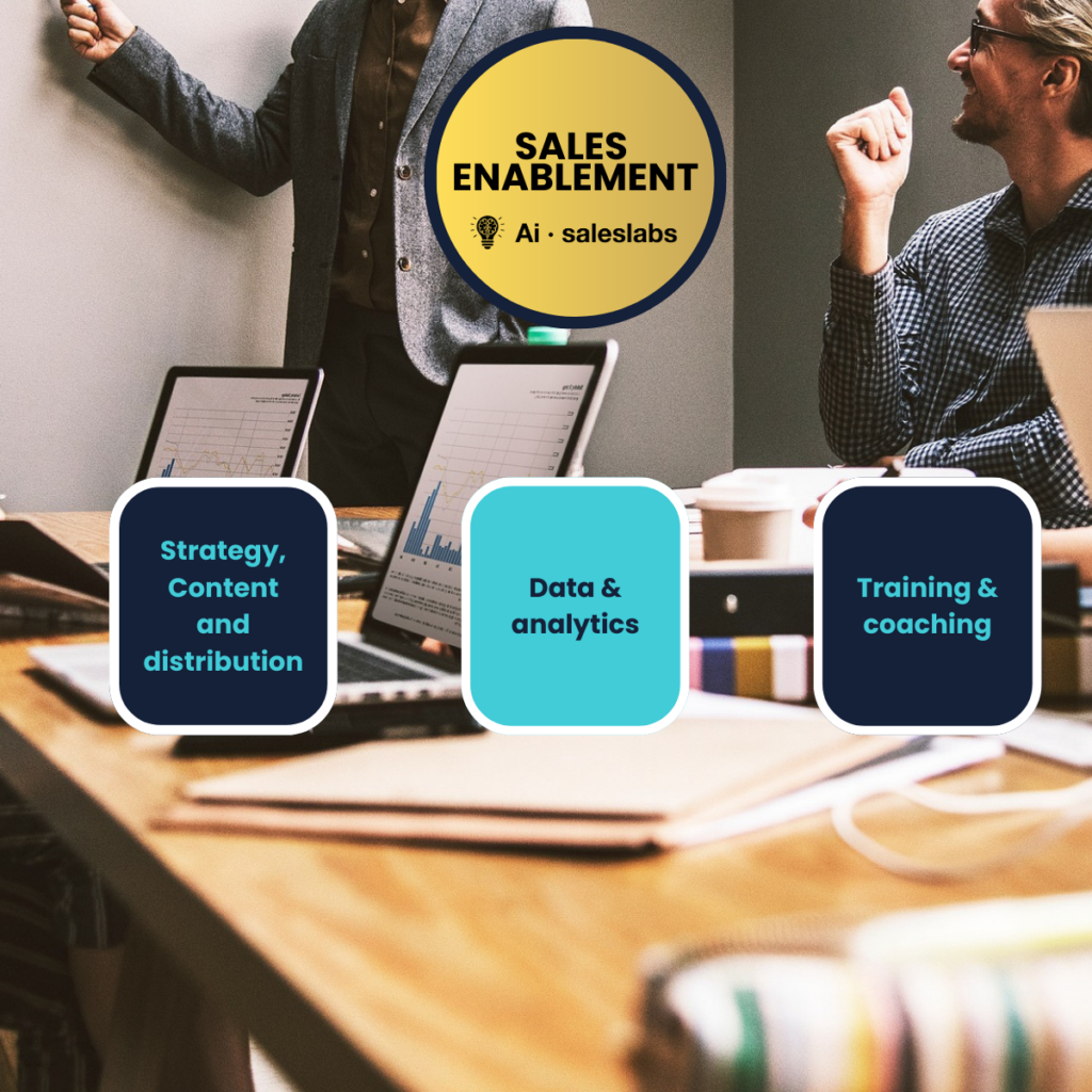 What is sales enablement and why is it essential for success in modern sales?